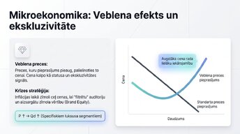 Prezentācija 'Kāpēc luksusa preces turpina pārdoties ekonomisko krīžu laikā?', 3.
