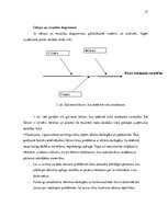 Referāts 'Integrētās kvalitātes vadības sistēmas raksturojums uzņēmumā SIA "Zeize"', 27.