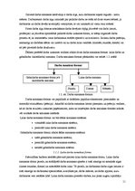 Diplomdarbs 'Darba samaksas raksturojums un tās uzskaite pašvaldības budžeta iestādē', 11.
