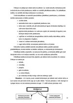 Diplomdarbs 'Darba samaksas raksturojums un tās uzskaite pašvaldības budžeta iestādē', 16.