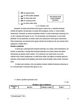 Diplomdarbs 'Darba samaksas raksturojums un tās uzskaite pašvaldības budžeta iestādē', 17.