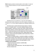 Diplomdarbs 'Darba samaksas raksturojums un tās uzskaite pašvaldības budžeta iestādē', 22.