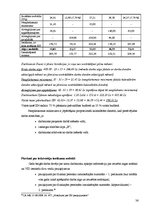 Diplomdarbs 'Darba samaksas raksturojums un tās uzskaite pašvaldības budžeta iestādē', 36.