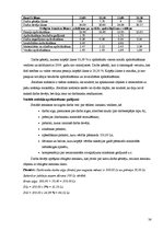 Diplomdarbs 'Darba samaksas raksturojums un tās uzskaite pašvaldības budžeta iestādē', 38.