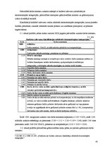 Diplomdarbs 'Darba samaksas raksturojums un tās uzskaite pašvaldības budžeta iestādē', 46.