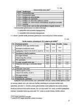 Diplomdarbs 'Darba samaksas raksturojums un tās uzskaite pašvaldības budžeta iestādē', 47.