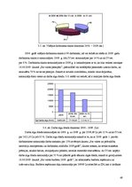 Diplomdarbs 'Darba samaksas raksturojums un tās uzskaite pašvaldības budžeta iestādē', 49.