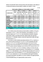 Diplomdarbs 'Darba samaksas raksturojums un tās uzskaite pašvaldības budžeta iestādē', 50.