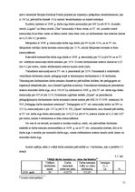 Diplomdarbs 'Darba samaksas raksturojums un tās uzskaite pašvaldības budžeta iestādē', 51.