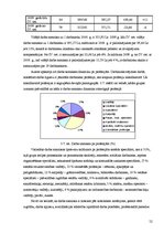 Diplomdarbs 'Darba samaksas raksturojums un tās uzskaite pašvaldības budžeta iestādē', 52.