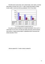 Diplomdarbs 'Darba samaksas raksturojums un tās uzskaite pašvaldības budžeta iestādē', 53.