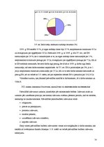 Diplomdarbs 'Darba samaksas raksturojums un tās uzskaite pašvaldības budžeta iestādē', 54.