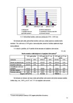 Diplomdarbs 'Darba samaksas raksturojums un tās uzskaite pašvaldības budžeta iestādē', 55.