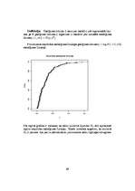Konspekts 'Matemātiskā statistika', 10.