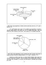 Prakses atskaite 'Va/s "Hipotēku un zemes banka"', 15.