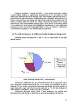 Diplomdarbs 'LSPA studentu personības iezīmes un emocionālā inteliģence', 22.