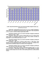 Diplomdarbs 'LSPA studentu personības iezīmes un emocionālā inteliģence', 24.