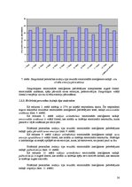 Diplomdarbs 'LSPA studentu personības iezīmes un emocionālā inteliģence', 26.