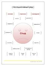 Konspekts 'Концепт слова "стыд"', 2.