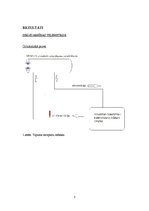 Paraugs 'Sirds telemetrija, sirdsdarbības humorālā regulācija', 3.