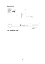 Paraugs 'Sirds telemetrija, sirdsdarbības humorālā regulācija', 4.