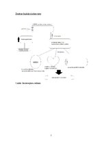 Paraugs 'Sirds telemetrija, sirdsdarbības humorālā regulācija', 5.