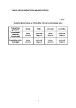 Paraugs 'Sirds telemetrija, sirdsdarbības humorālā regulācija', 6.