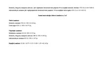 Paraugs 'Pašizmaksas kalkulācijas aprēķins jumta konstrukcijas izbūvei', 4.