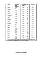 Referāts 'Pašvaldību organizēšana, pašvaldību un administratīvi teritoriālā reforma', 21.