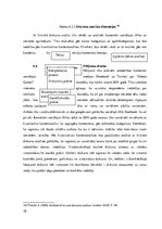 Diplomdarbs 'Priekšstatu atšķirības sabiedrībā par "Ghetto Games" seksisma skandālu. Sociālo ', 38.