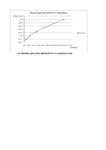 Konspekts 'Ūdens plūsmas upju gultnēs', 3.
