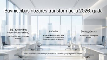 Prezentācija 'Sijas stiprības pārbaude 2026. gadā', 2.