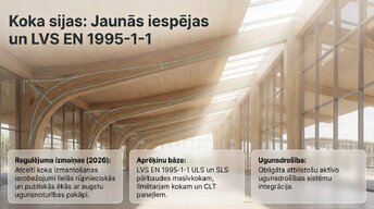 Prezentācija 'Sijas stiprības pārbaude 2026. gadā', 6.