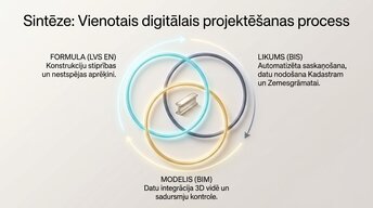 Prezentācija 'Sijas stiprības pārbaude 2026. gadā', 9.