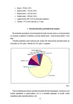 Referāts 'Lietuvieši kā mazākumtautība mūsdienu Latvijā', 13.