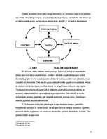 Konspekts 'Komunikatīvās kontaktoloģijas un starpkultūru saziņas struktūras izpratne', 4.