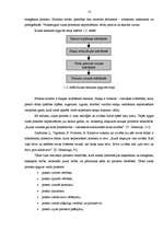 Diplomdarbs 'Runātprasmes attīstība sākumskolā', 13.