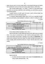 Diplomdarbs 'Runātprasmes attīstība sākumskolā', 62.