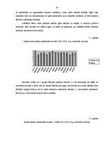 Diplomdarbs 'Runātprasmes attīstība sākumskolā', 68.