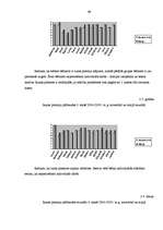 Diplomdarbs 'Runātprasmes attīstība sākumskolā', 69.