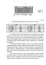 Diplomdarbs 'Runātprasmes attīstība sākumskolā', 70.
