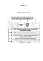 Diplomdarbs 'Runātprasmes attīstība sākumskolā', 82.