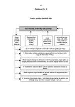 Diplomdarbs 'Runātprasmes attīstība sākumskolā', 83.