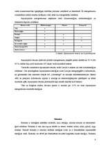 Referāts 'Cietās biomasas nozīme un izmantošana', 9.