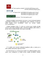 Referāts 'Pensiju līmeņi', 16.