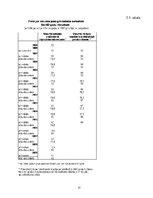 Referāts 'Pensiju līmeņi', 37.