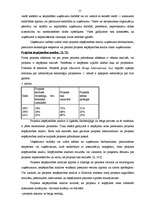 Diplomdarbs 'Projektu izstrāde investīciju piesaistīšanai uzņēmumam "N"', 15.