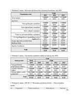 Diplomdarbs 'Autoceļu būvdarbu iepirkumu tiesiskais regulējums', 110.