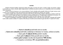 Konspekts 'Išēmisks insults', 3.