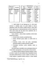 Referāts 'Uzņēmuma "123" iekšējās un ārējās vides analīze', 8.